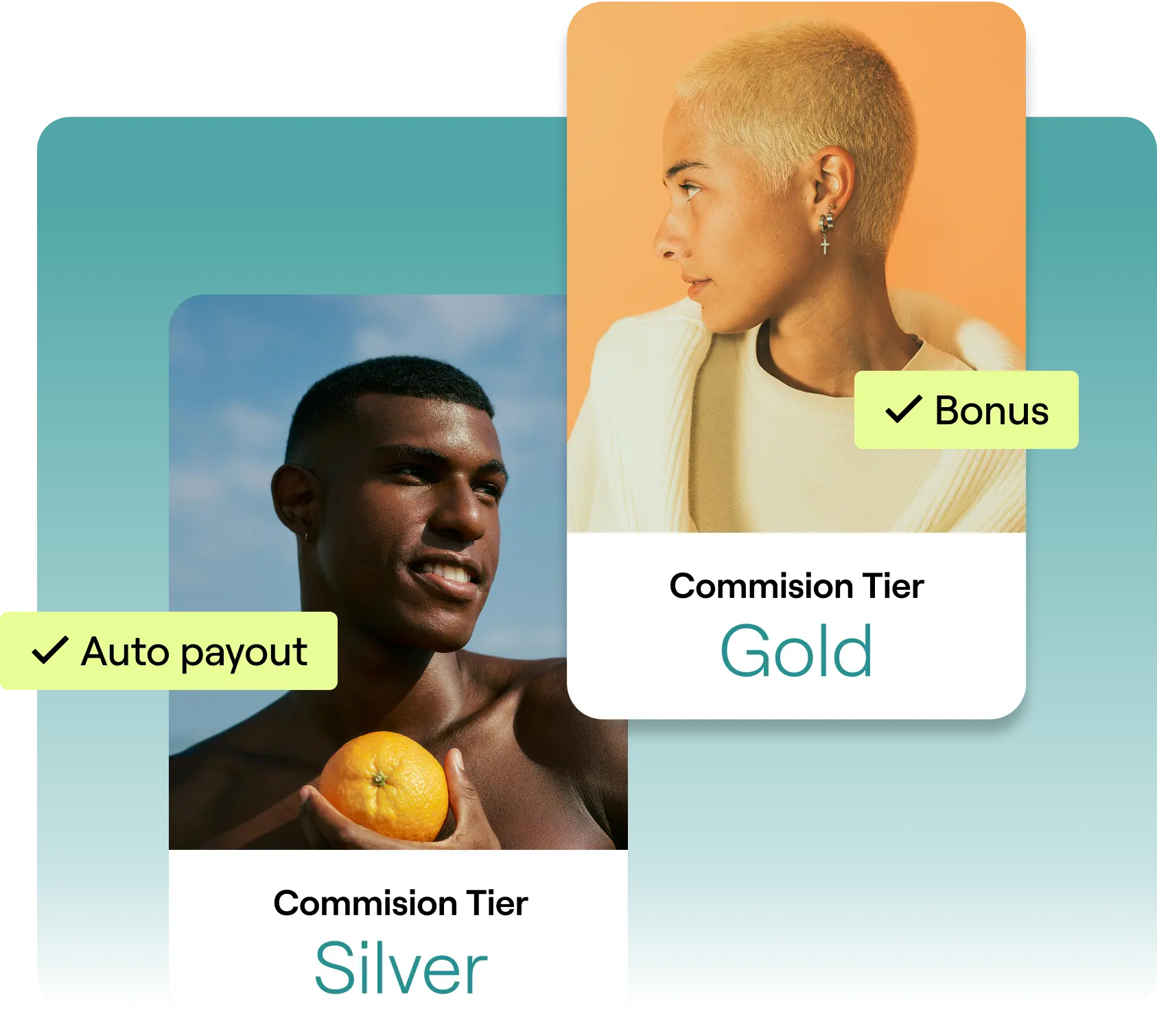 Pinpoint your next brand champions.