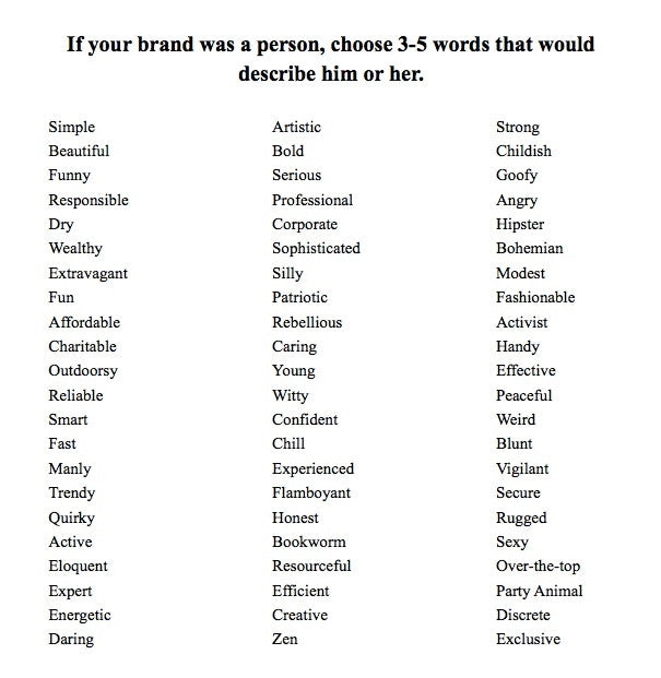 Shopify word list