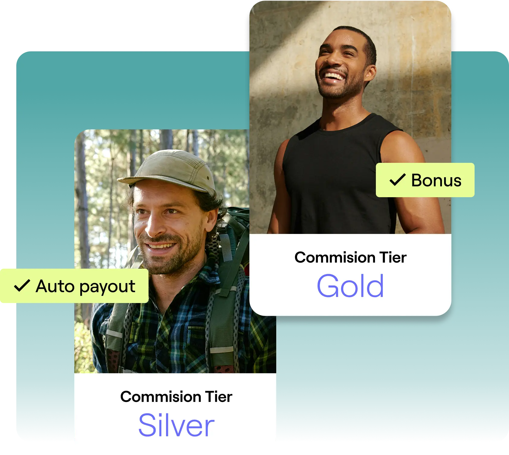 Pinpoint your next brand champions.