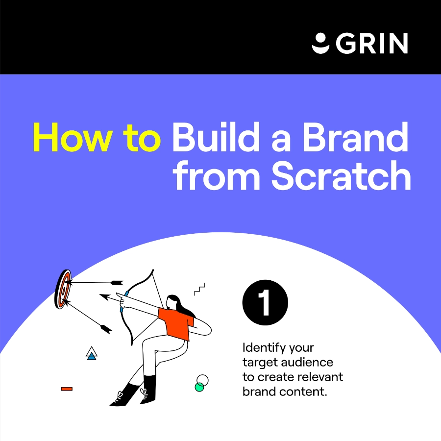 How to Build a Brand from Scratch infographic part 1