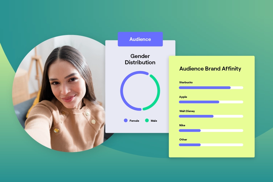 FTC Rules for Influencers – Here Are the Key Takeaways for Brands 3