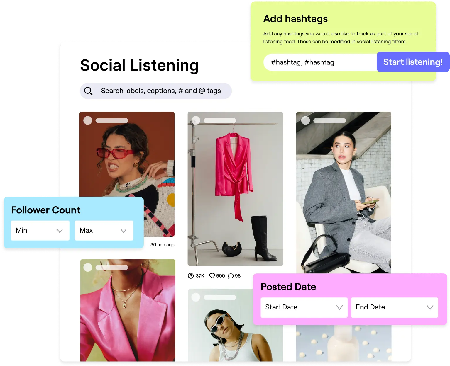 Stylized images of content and metrics in GRIN